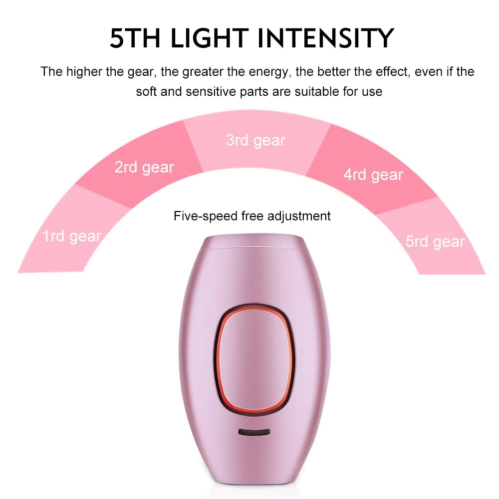 DIY At-Home IPL Laser Hair Removal Device for Permanent Results